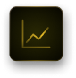 risk reward